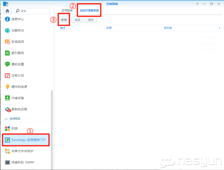 实现无端口号访问群晖以及第三方APP