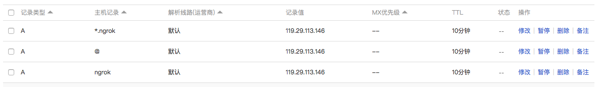 内网穿透自建ngrok服务器，群晖无公网ip，外网访问