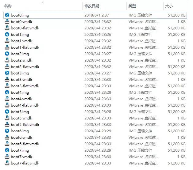 黑群晖DSM6.2 引导项 grub.cfg 参数修改识别硬盘及排序
