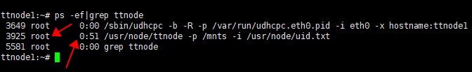 群晖Nas、爱快、Esxi、Pve等虚拟机安装甜糖挂机赚钱方法