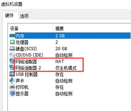 Linux系统通过NAT代理实现内网访问外网设置方法（利用Iptables实现）